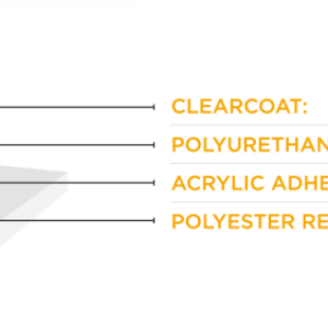About-XPEL-ULTIMATE-Paint-Protection-Film